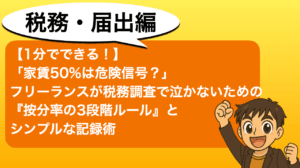家賃50％