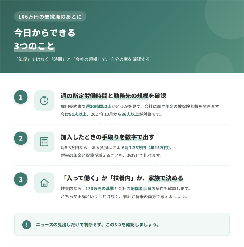 106万円の壁撤廃のあと 今日からできる3つのこと イラスト