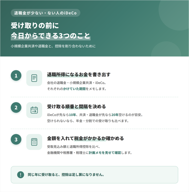 退職金が少ない・ない人がiDeCoの受け取り前に今日からできる3つのことの図解