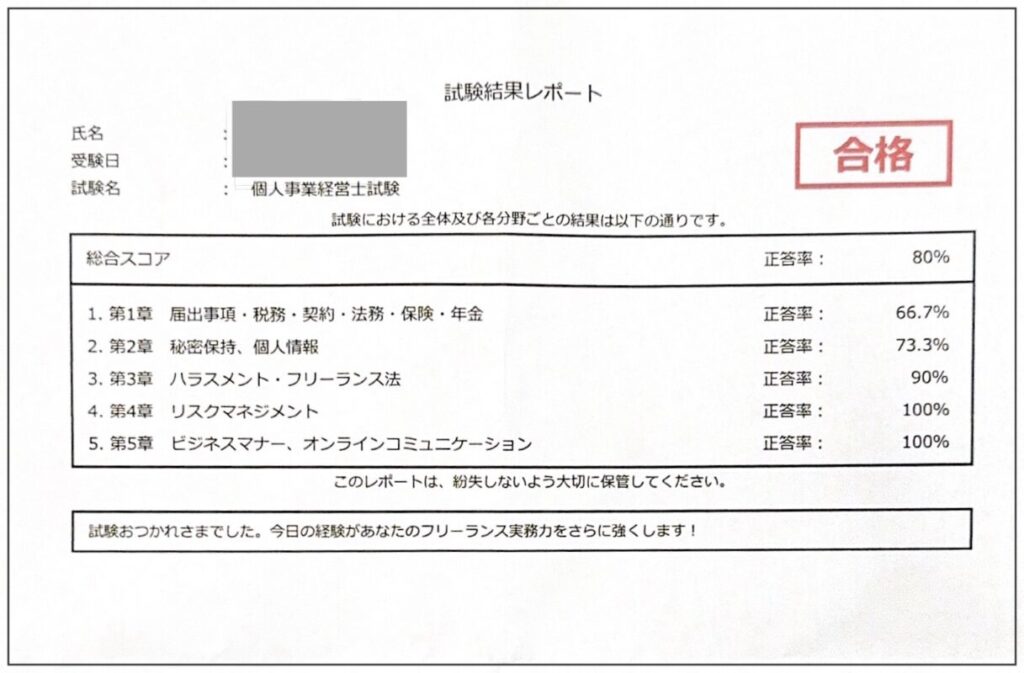 CFQ試験結果レポート